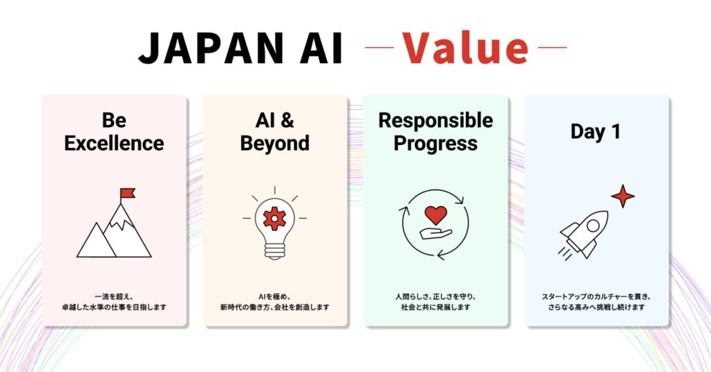 JAPAN AI、企業文化をより明確に共有・体現するための4つのValueを策定