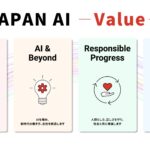 JAPAN AI、企業文化をより明確に共有・体現するための4つのValueを策定