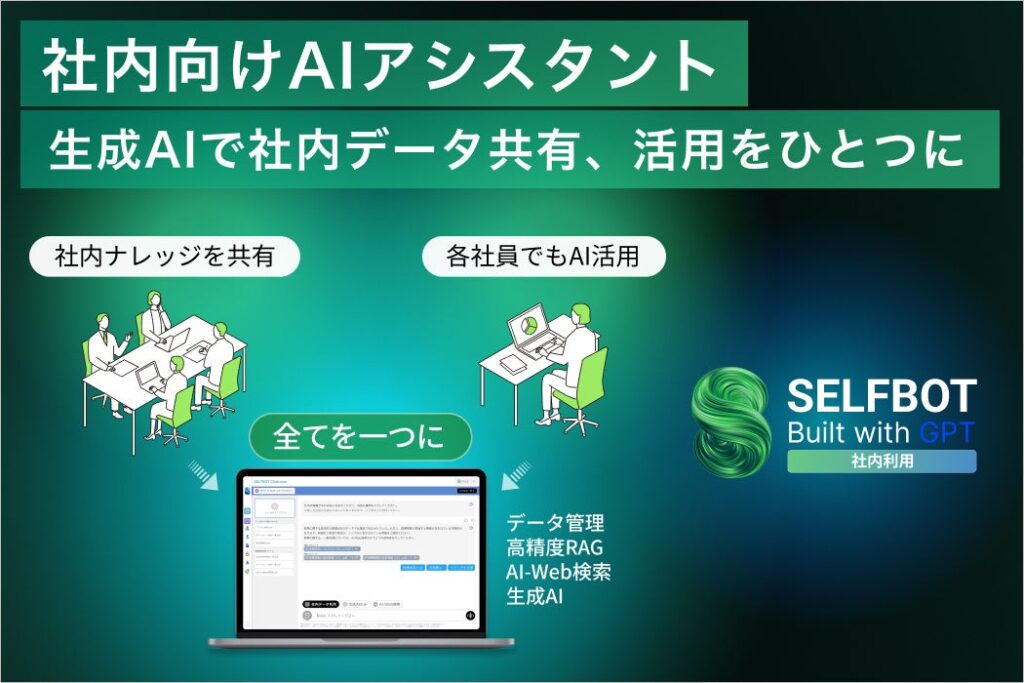 生成AIで企業データ活用を促進。"社内向けAIアシスタント"として「SELFBOT」が大幅アップデート