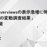 「AI Overviewsの表示急増に伴うCTRの変動調査結果」を公開