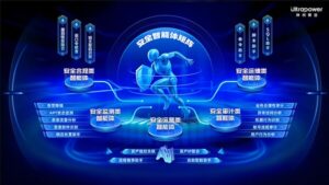 "泰岳泰斗"大模型系统：AI 驱动，实现安全运营效能"智能提速"
