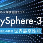 AI inside、独自開発LLM「PolySphere-3」にメジャーアップデート― データ構造化の精度において世界最高性能を達成