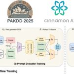 シナモンAI、データ活用とAI分野の国際会議「PAKDD 2025」で論文採択