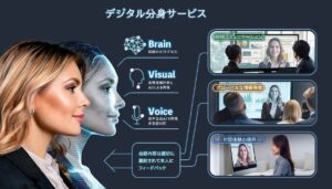 TOPPAN、生成AIを活用した「デジタル分身サービス」の提供開始