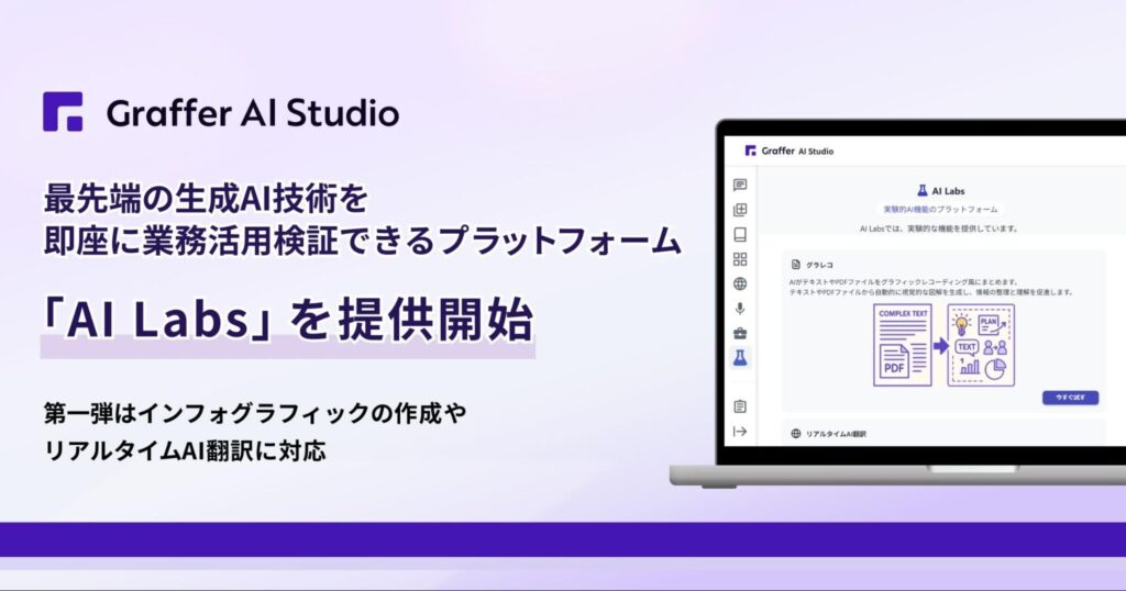 グラファー、最先端の生成AI技術を即座に業務活用検証できるプラットフォーム「AI Labs」を提供開始