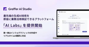 グラファー、最先端の生成AI技術を即座に業務活用検証できるプラットフォーム「AI Labs」を提供開始