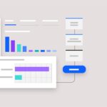 IBM、エージェント型AIのガバナンスとセキュリティーを統合する業界初のソフトウェアを発表