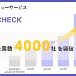 AI契約書レビューサービス「LeCHECK」、導入企業数が4,000社を突破