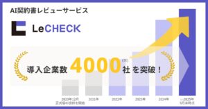 AI契約書レビューサービス「LeCHECK」、導入企業数が4,000社を突破