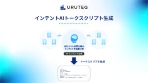 ウルテク、AIが営業トークスクリプトを顧客合わせて自動生成する「インテントAIトークスクリプト」機能の提供開始