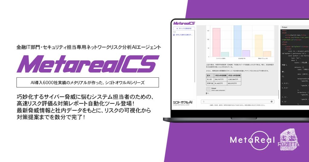 【メタリアル・グループ】サイバー対策レポート作成AIエージェント「Metareal サイバーセキュリティ(Metareal CS)」6/3提供開始
