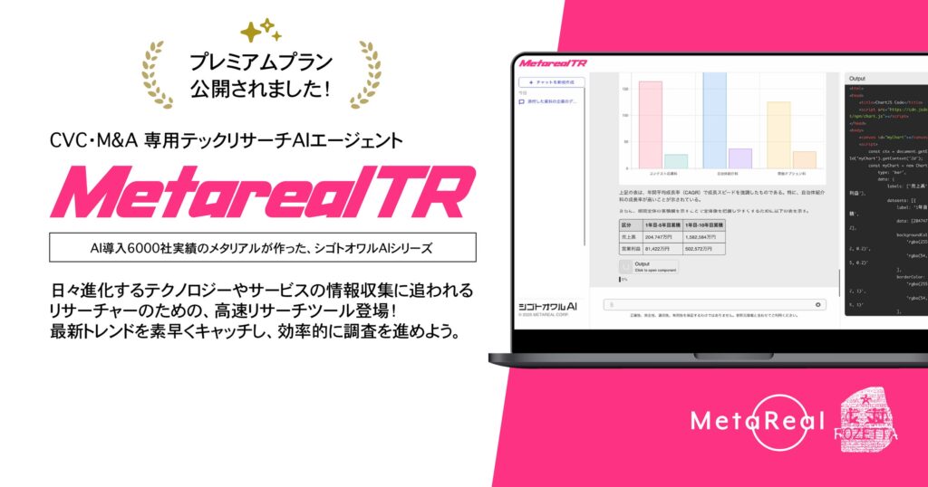 最新テクノロジー投資調達動向チェックAI「Metareal テクノロジーリサーチ（Metareal TR）」プレミアムプランを6/16より提供開始