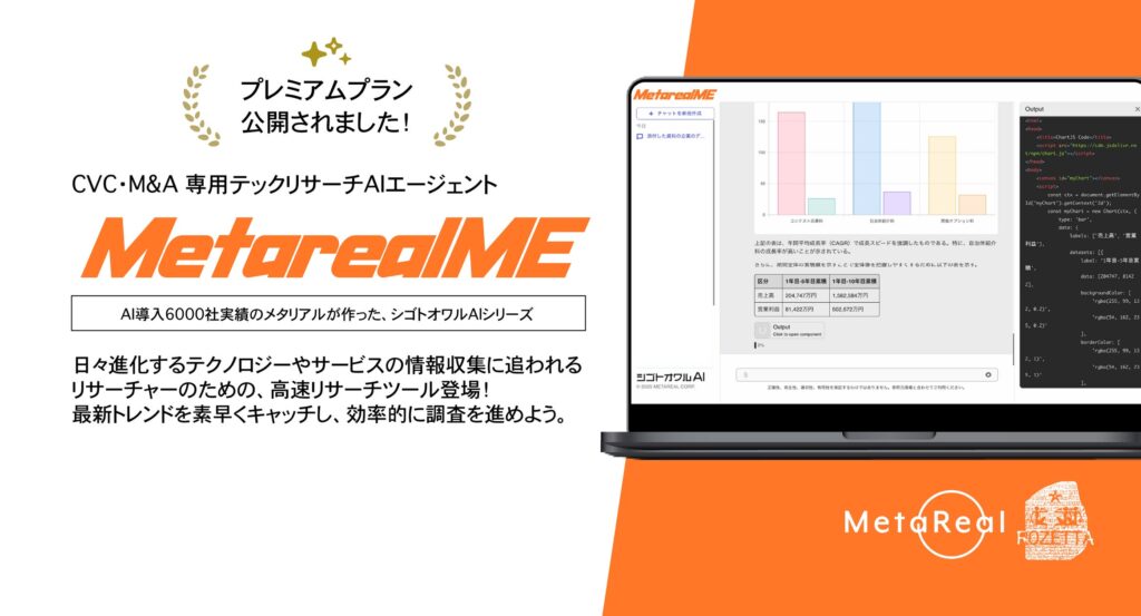 AIがマクロ経済シナリオ評価レポート作成「Metarealマイクロエコノミクス（Metareal ME）」プレミアムプランを6/17より提供開始