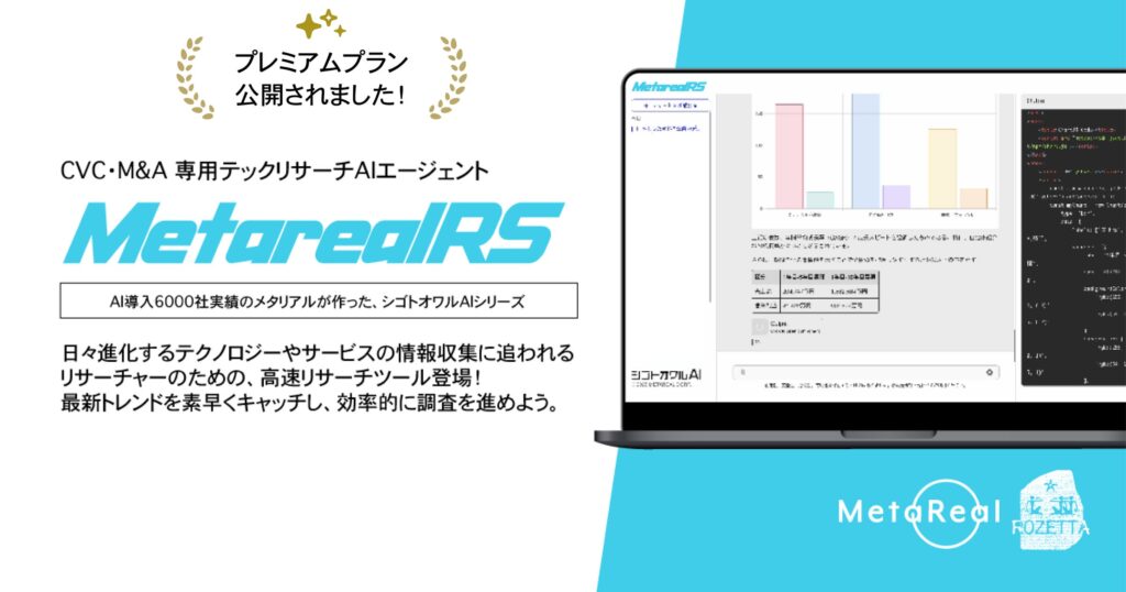 AIが瞬時に経済指標と市場予測レポート作成AIエージェント「Metarealリサーチ(Metareal RS)」プレミアムプランを6/18より提供開始