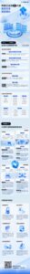 賽博威：中台築基+Agent賦能，【CYBER AI】開啟企業AI2.0進化