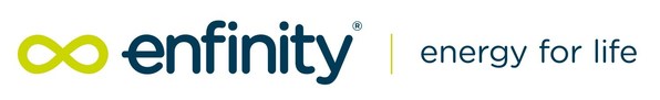 Enfinity Global、米国・イタリアの380 MWエネルギー貯蔵プロジェクトに於ける少数株式を大和エナジー・インフラに譲渡