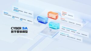賽博威科技：大消費行業世界500強信賴的數字化戰略伙伴