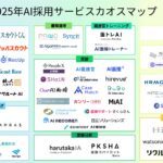 【AlgorHRm】2025年AI採用サービスカオスマップを公開