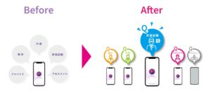 対話型AI面接サービスSHaiN 昇進昇格試験バージョンを提供開始