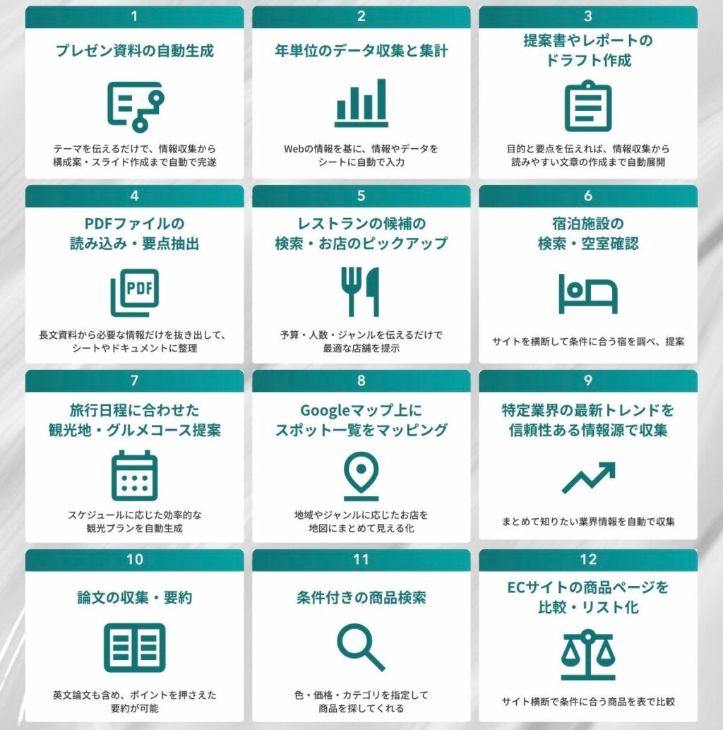 ＜2025 AIトレンド通信 7月号＞押さえておくべき主要AIツール別 最新動向