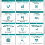 ＜2025 AIトレンド通信 7月号＞押さえておくべき主要AIツール別 最新動向