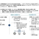 東大発AIベンチャー「Airion」、経済産業省およびNEDOによる国内生成AIの開発力強化プロジェクト「GENIAC」に採択