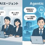 次世代AI技術「エージェンティックAI」本格提供開始