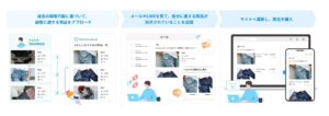 【b→dash】メールやLINE配信における『AIレコメンド』機能の活用が可能に