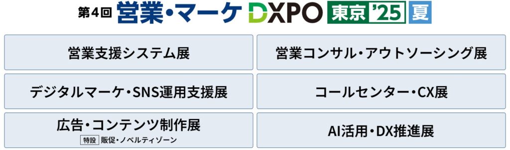 AIが商談創出の常識を変える ─ FlashIntel、第4回営業・マーケDXPO東京'25【夏】で革新技術を披露 ─