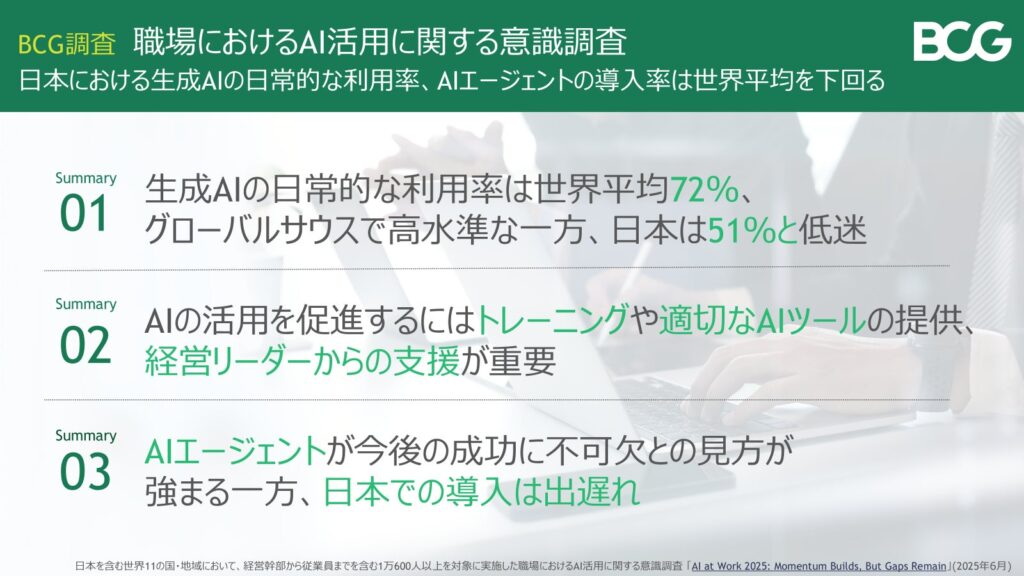 生成AIを日常的に使う人の割合は70％超の一方、従業員の利用率は51％にとどまる～BCG調査