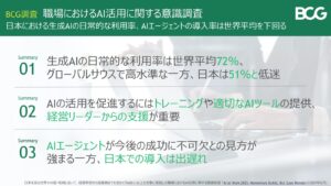 生成AIを日常的に使う人の割合は70％超の一方、従業員の利用率は51％にとどまる～BCG調査