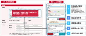 生成AIを活用した照会回答支援システムを全国の営業店で利用開始