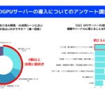 AI活用に関心を持つ企業のうち6割以上が「導入・運用コスト」が課題と回答。デジタルダイナミック、 「データセンターサミット」来場者向けアンケート調査を実施