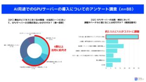AI活用に関心を持つ企業のうち6割以上が「導入・運用コスト」が課題と回答。デジタルダイナミック、 「データセンターサミット」来場者向けアンケート調査を実施
