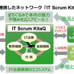 AI CROSS、『IT Scrum KitaQ』賛同企業に登録