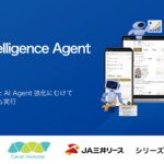 トランスファーデータ、日本初の「Travel Intelligence Agent」を「AI Travel」にリリース
