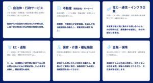 「スパ電」、AIで自治体の電話対応業務を劇的に効率化！自治体向け特化型導入支援プラン