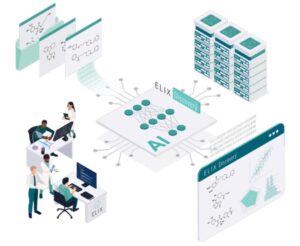 Elix、エーザイへAI創薬プラットフォーム「Elix Discovery™」を提供
