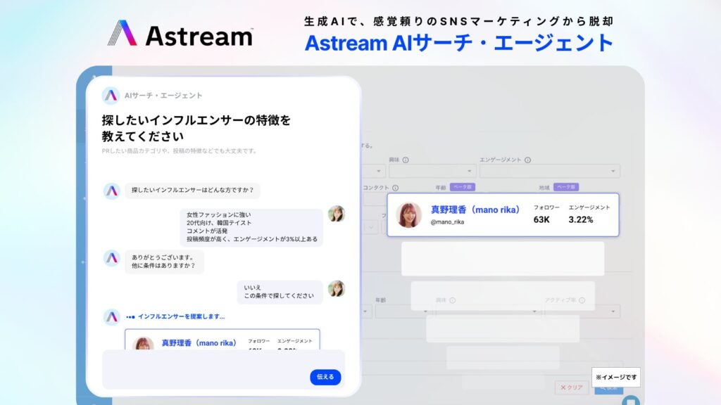 生成AIで感覚頼りのSNSマーケティングから脱却