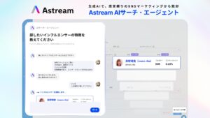 生成AIで感覚頼りのSNSマーケティングから脱却