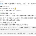 AIが気象データを現場に届ける