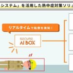 AIが見守る現場の安全「転倒検知」で熱中症対策