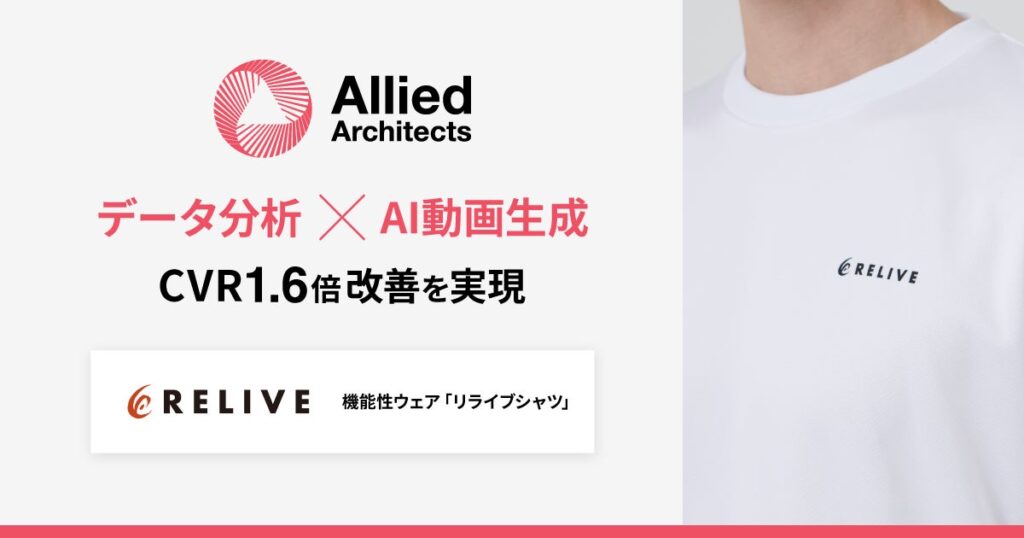 アライドアーキテクツ、データ分析×AI動画生成でCVR1.6倍改善を実現