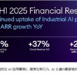 2025年上半期にIFSが躍進：ARR30%成長、エージェントAIの導入でセメント産業に革新をもたらす