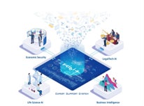 FRONTEOとマルホ、Drug Discovery AI Factoryを活用した皮膚科領域における創薬標的探索に関する共創プロジェクトを開始