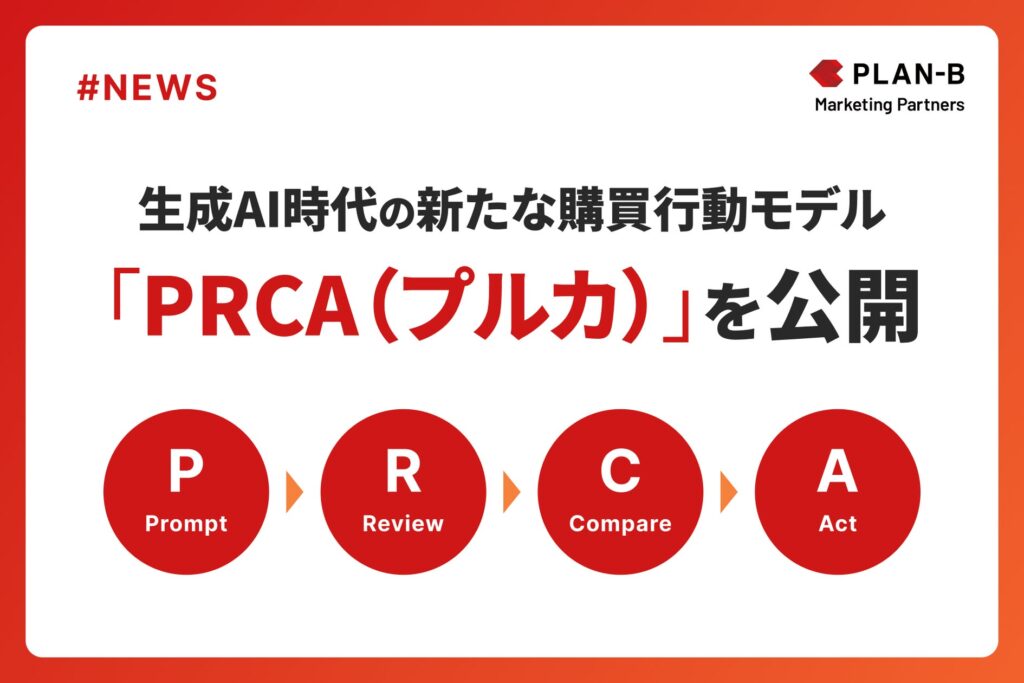 生成AI時代の新たな購買行動モデル「PRCA（プルカ）」を公開　同モデルを基盤にしたマーケティング支援をスタート