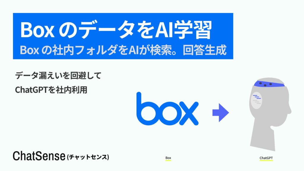 「Box」の社内データを AI が学習・検索できる「ChatSense」、フォルダ連携機能のベータ版を公開