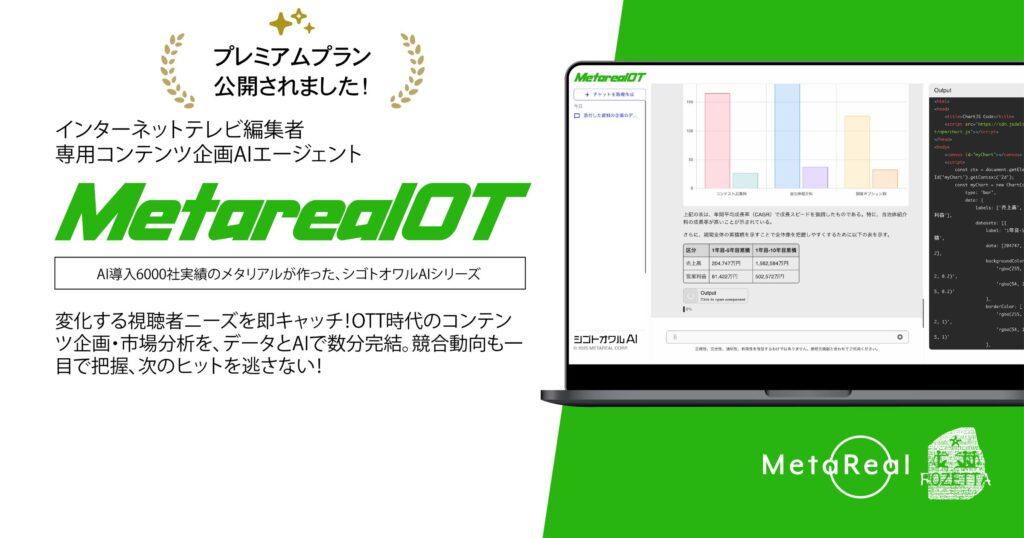 OTT企画現場に衝撃。月額5万円で“AI参謀”を迎える『Metareal OT』プレミアムプラン7月2日提供開始