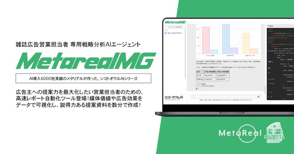 【メタリアル・グループ】雑誌広告販売戦略・効果分析レポート作成AIエージェント「Metareal マガジン(Metareal MG)」7/3提供開始