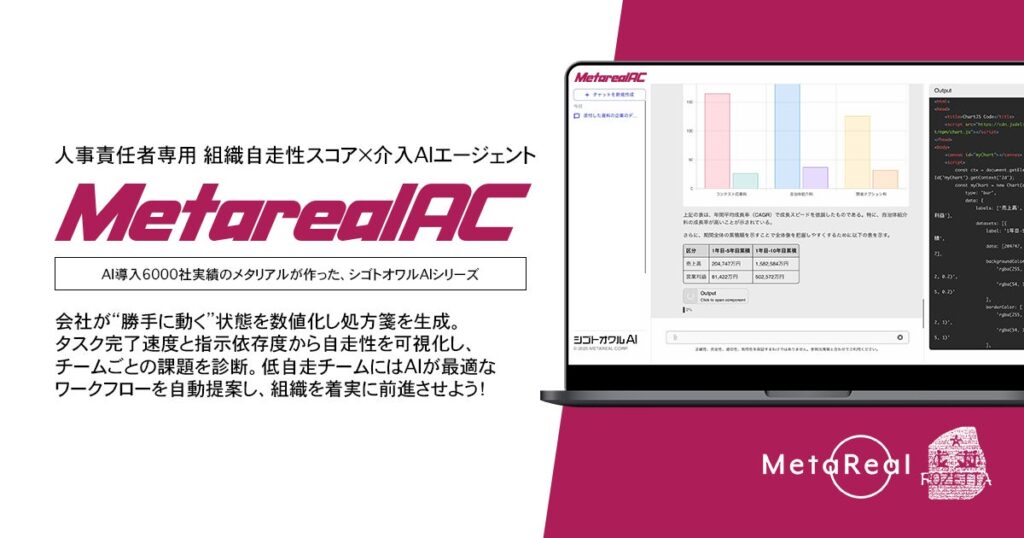 【メタリアル・グループ】組織自走性スコア×介入AIエージェント「Metareal オートカルチャー(Metareal AC)」7/7提供開始